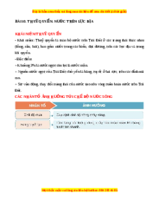 Lý thuyết Bài 10 Địa lí 10 Cánh diều: Thủy quyển. Nước trên lục địa