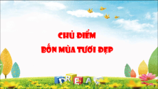 Giáo án Powerpoint Tuần 21 Tiếng việt lớp 2 Chân trời sáng tạo