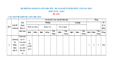Bộ 15 đề thi giữa kì 2 Toán 8 Kết nối tri thức Cấu trúc mới