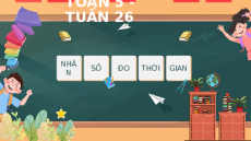 Giáo án Powerpoint Nhân số đo thời gian Toán lớp 5 Chân trời sáng tạo