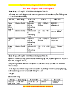 Giải sgk Toán 6 Bài 4: Hoạt động thực hành và trải nghiệm Tính chu vi và diện tích của một số hình trong thực tiễn (Chân trời sáng tạo)