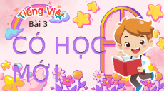 Giáo án Powerpoint Chia sẻ và đọc: Trái cam Tiếng Việt lớp 5 Cánh diều