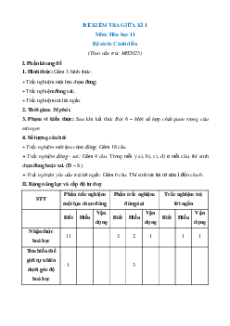Bộ 11 đề thi Hóa học 11 Giữa kì 1 Cánh diều cấu trúc mới