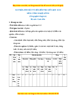 Đề thi Công nghệ 10 giữa kì 2 Cánh diều (Công nghệ trồng trọt) - Đề 1