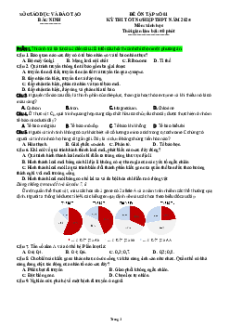 Đề thi thử tốt nghiệp THPT 2025 Sinh học (từ Trường/Sở)