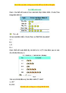 Trắc nghiệm Biểu đồ tranh Toán 6 Chân trời sáng tạo