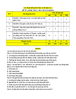 Đề thi cuối kì 1 Lịch sử 11 Kết nối tri thức (Đề 1)