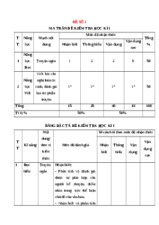 Đề thi Cuối kì 1 Ngữ văn 12 Cánh diều (Đề 1)