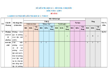 Đề thi Cuối kì 1 Toán 9 Cánh diều cấu trúc mới có đáp án (Đề 2)