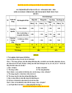 Đề thi cuối kì 1 GDCD 8 Chân trời sáng tạo (Đề 1)