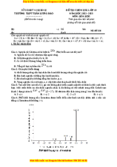 Đề HSG Hóa 10 Trường THPT Trần Hưng Đạo năm 2023 có đáp án