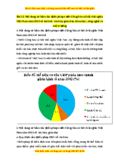 Lý thuyết Kinh tế pháp luật 10 Chân trời sáng tạo Bài 23: Nội dung cơ bản của hiến pháp nước Cộng hòa xã hội chủ nghĩa Việt Nam năm 2013 về kinh tế, văn hóa, giáo dục, khoa học, công nghệ và môi trường