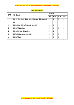 Đề thi giữa kì 1 Kinh tế pháp luật 10 Cánh diều (Đề 1)