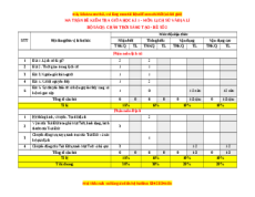Đề thi giữa kì 1 Lịch sử & Địa lý 6 Chân trời sáng tạo - Đề 2