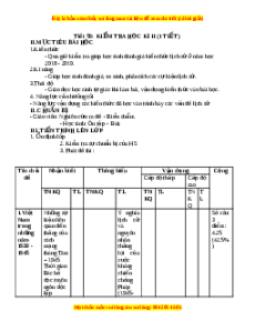 Giáo án Lịch sử 9: Kiểm tra học kì 2