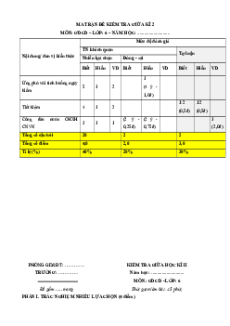 Bộ 6 đề thi GDCD 6 giữa kì 2 Kết nối tri thức Cấu trúc mới