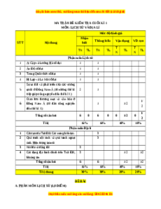 Đề thi cuối kì 1 Lịch sử & Địa lý 6 Kết nối tri thức - Đề 1