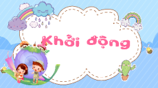 Giáo án Powerpoint Bài 17 Đạo đức lớp 1 Kết nối tri thức: Tự giác học tập