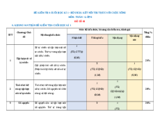 Đề thi cuối kì 1 Toán 6 Kết nối tri thức Cấu trúc mới có tự luận - Đề 2
