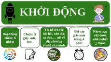 Giáo án Powerpoint Bài 30 Địa lí 6 Kết nối tri thức: Thực hành Tìm hiểu mối quan hệ giữa con người và thiên nhiên ở địa phương