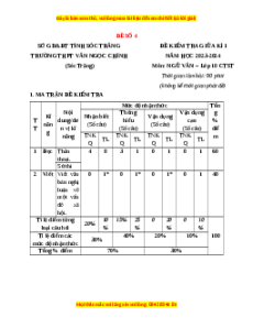 Đề thi giữa kì 1 Sở GD & ĐT tỉnh Sóc Trăng Ngữ Văn 10 Chân trời sáng tạo (Đề 14)