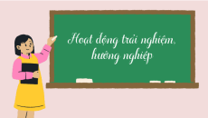 Bài giảng Powerpoint Hoạt động trải nghiệm 6 Cánh diều