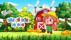 Giáo án Powerpoint Chia số có bốn chữ số cho số có một chữ số Toán lớp 3 Chân trời sáng tạo