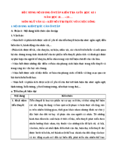 Đề cương ôn tập Giữa kì 1 Ngữ văn 12 Kết nối tri thức