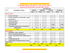 Đề thi giữa kì 1 Lịch sử & Địa lý 6 Kết nối tri thức - Đề 3