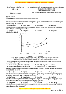 Đề Tốt nghiệp Địa Lí 2024 theo đề tham khảo (Đề 6)
