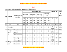 Đề thi giữa kì 1 Hóa học 10 Kết nối tri thức - Đề 1