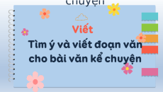 Giáo án Powerpoint Viết: Tìm ý và viết đoạn văn cho bài văn kể chuyện Tiếng việt lớp 4 Cánh diều