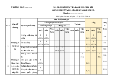 Bộ đề thi cuối kì 1 Lịch sử 6 Cánh diều Cấu trúc mới