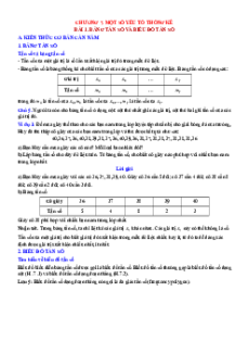 Chuyên đề dạy thêm Toán 9 Chân trời sáng tạo Chương 7