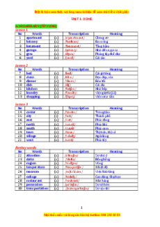 Bài tập Tiếng Anh 6 iLearn Smart World (cả năm) có đáp án