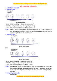 Chuyên đề Toán trồng cây Toán lớp 4 nâng cao