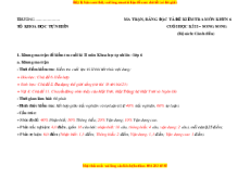 Bộ 8 đề thi KHTN 6 cuối kì 2 Cánh diều (song song)