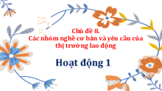 Bài giảng Powerpoint HĐTN 11 Kết nối tri thức Chủ đề 8: Các nhóm nghề cơ bản và yêu cầu của thị trường lao động