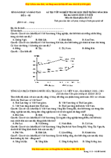 Đề Tốt nghiệp Địa Lí 2024 theo đề tham khảo (Đề 5)