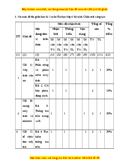 Đề thi giữa kì 1 Tin học lớp 4 Chân trời sáng tạo - Đề 1
