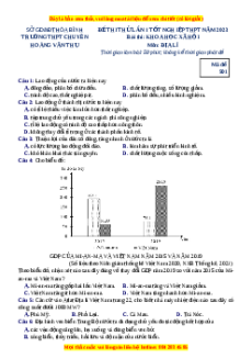 Đề thi thử Địa lí trường Chuyên Hoàng Văn Thụ lần 1 năm 2023