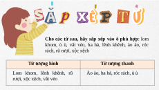 Giáo án Powerpoint Thực hành tiếng Việt trang 43 Ngữ văn 8 Cánh diều