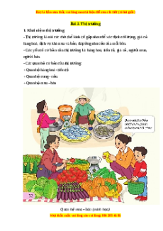 Lý thuyết Kinh tế pháp luật 10 Cánh diều Bài 3: Thị trường