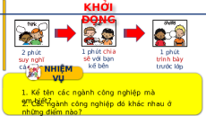Giáo án Bài 24 Địa lí 10 Cánh diều: Địa lí một số ngành công nghiệp