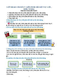 Chuyên đề Viết đoạn văn nêu ý kiến phản đối một sự việc, hiện tượng lớp 5