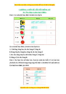 Trắc nghiệm Thu thập và phân loại dữ liệu Toán 6 Chân trời sáng tạo