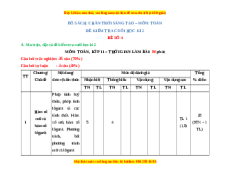 Đề thi cuối kì 2 Toán 11 Chân trời sáng tạo (Đề 4)