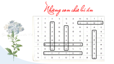 Giáo án powerpoint Thực hành tiếng việt 1 | Kết nối tri thức Ngữ văn 6