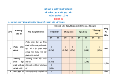 Đề thi cuối kì 2 Toán 8 Kết nối tri thức cấu trú mới - Đề 1