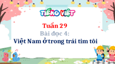 Giáo án Powerpoint Đọc: Việt Nam ở trong trái tim tôi Tiếng Việt lớp 5 Cánh diều